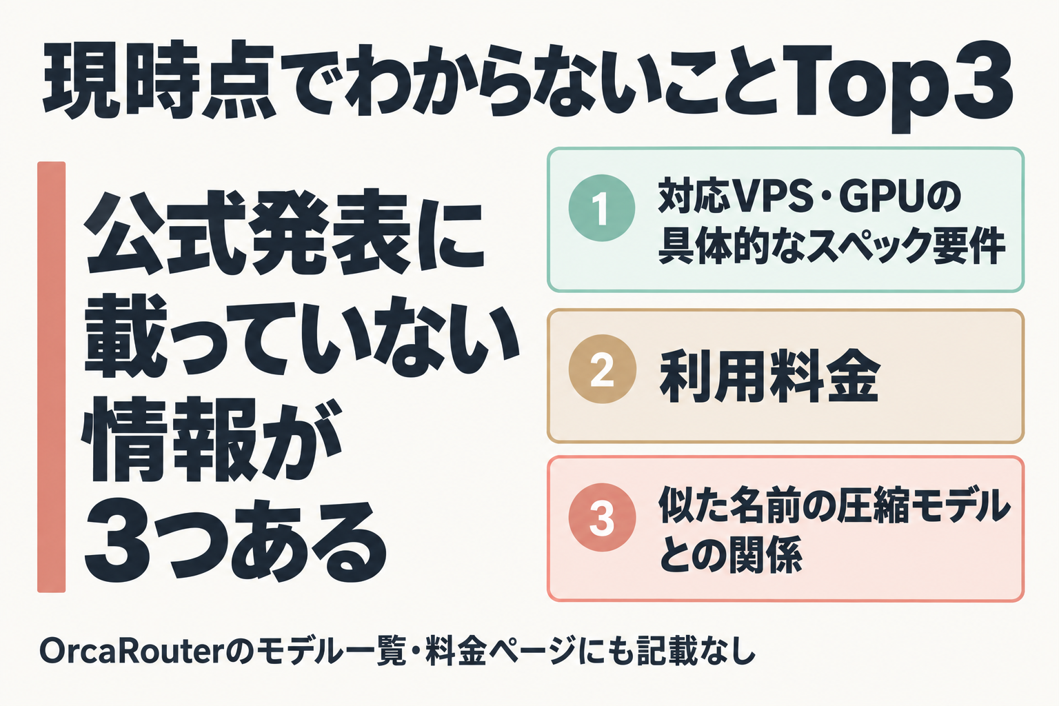 現時点で不明な3項目