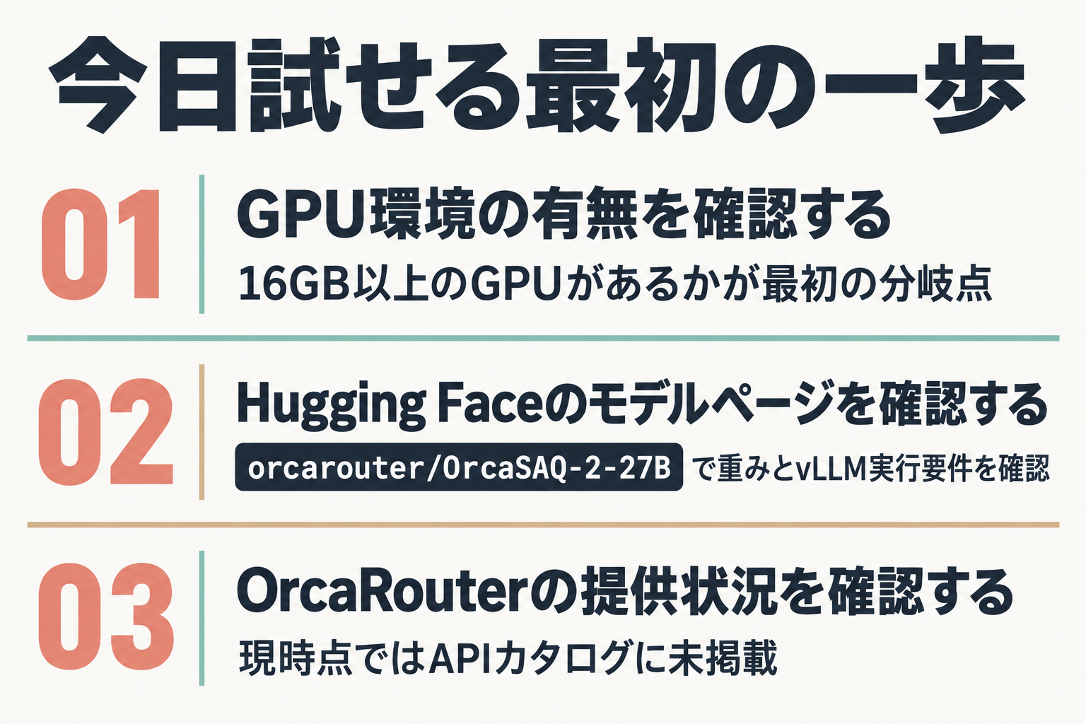 OrcaSAQ-2を試す最初の3ステップ