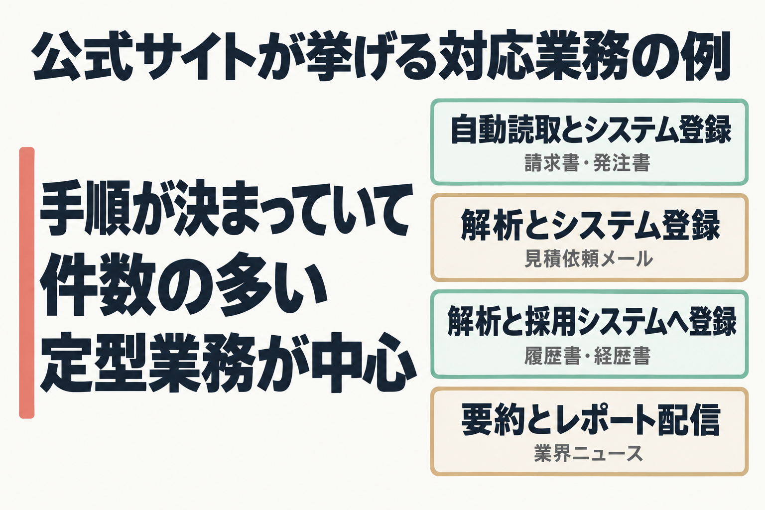 palton AIが対応する6つの業務例