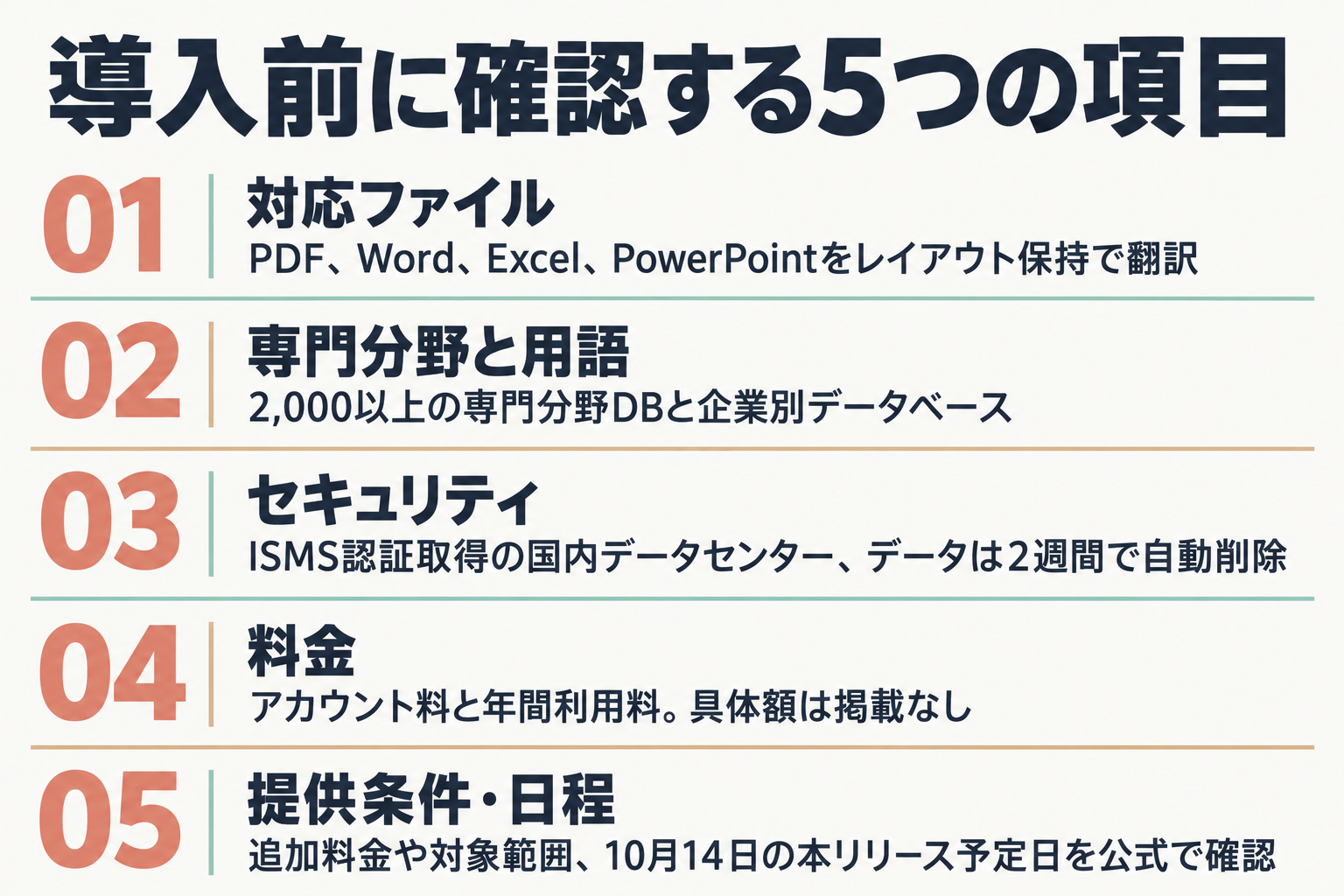 導入前に確認する5つの項目