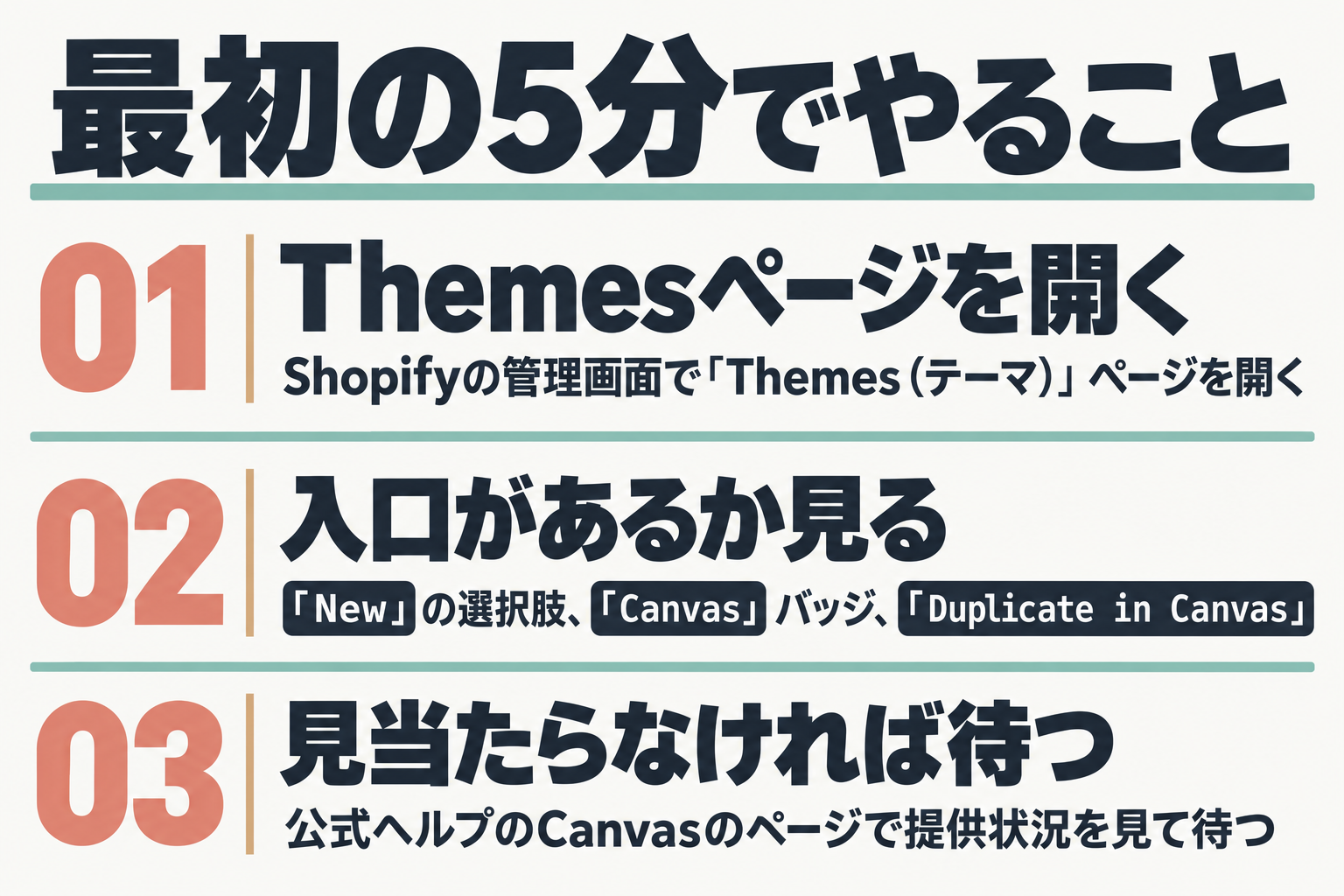 Canvasの対応テーマと提供状況の要点