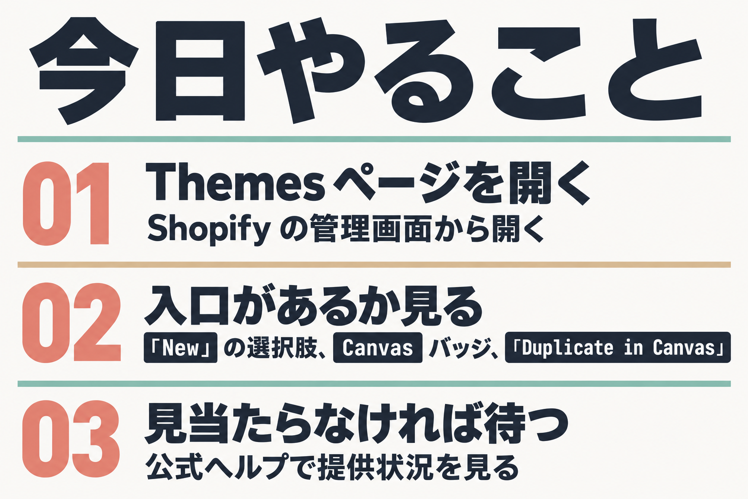 Canvasの入口を確認する3ステップ