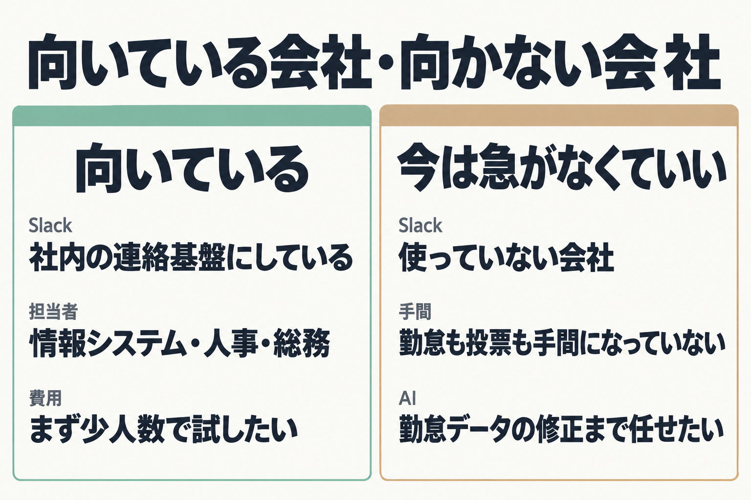 Assortが向いている会社と今は急がなくていい会社の対比