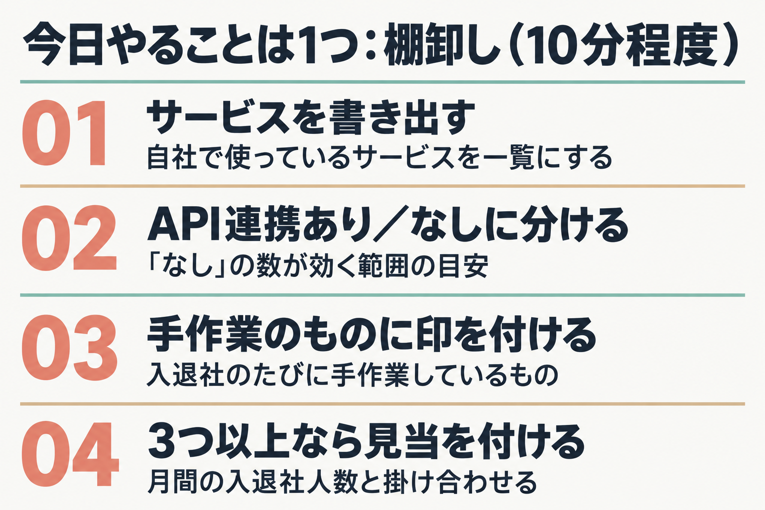 棚卸しの4つの手順
