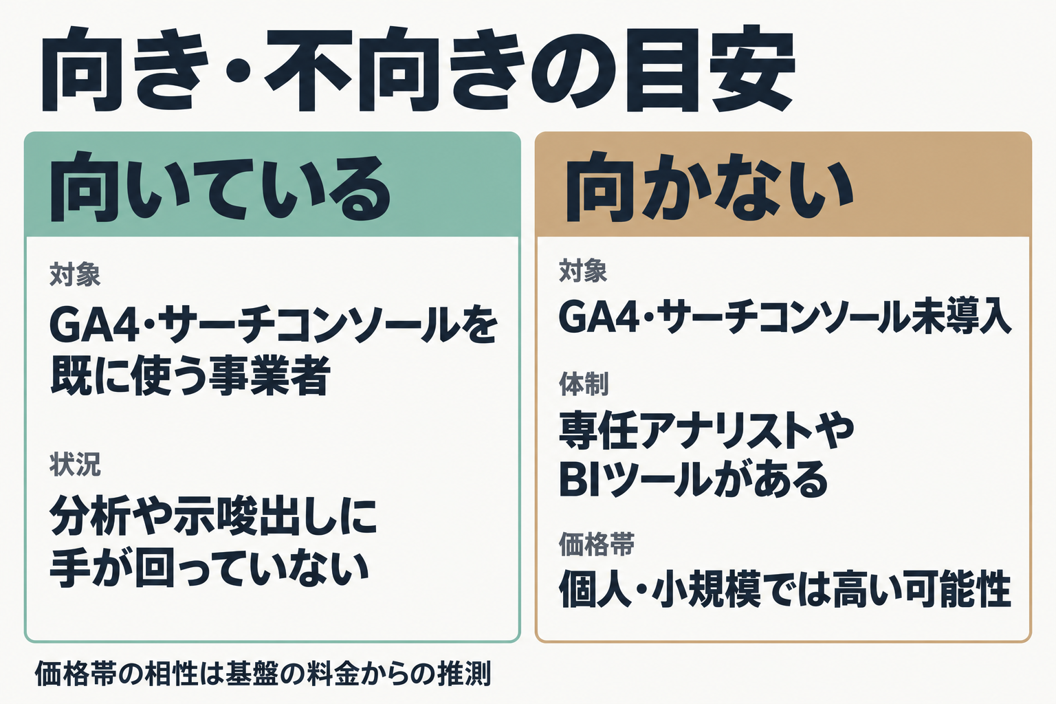 向いている人と向かない人の比較