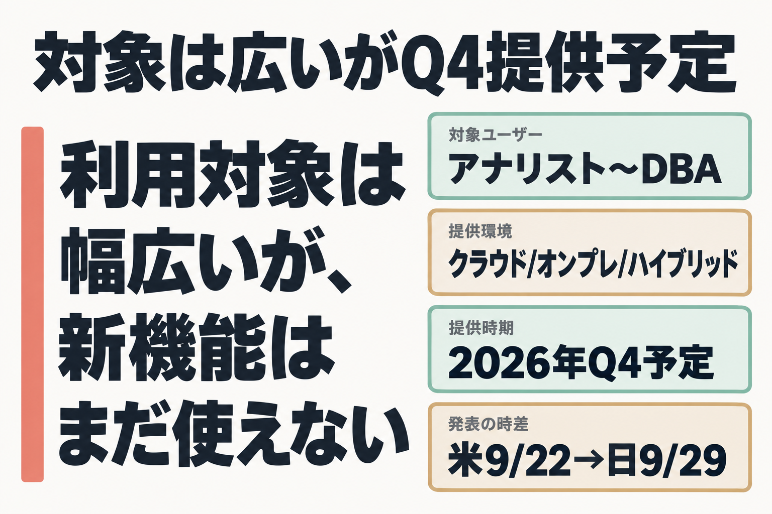 Tera新機能の対象ユーザー・提供環境・提供時期をまとめた図