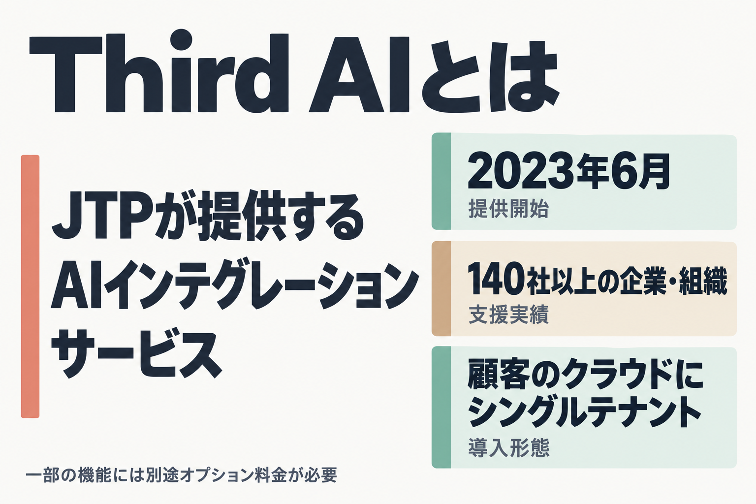 Third AIの特徴をまとめた図