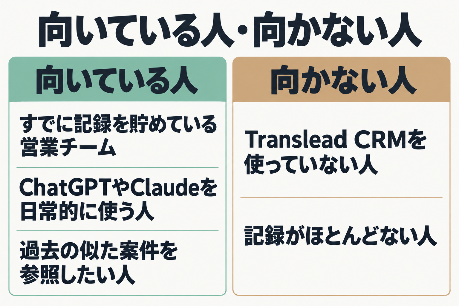 向いている人と向かない人を左右に並べた比較図