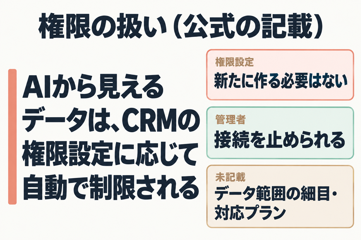 権限と安全面の公式記載の要点を整理した図