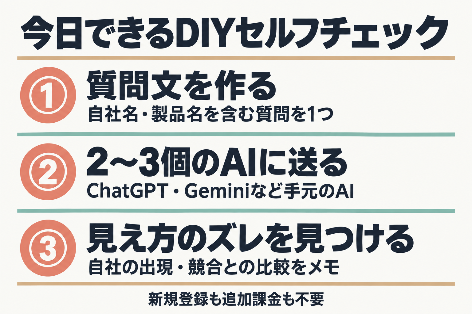 課金ゼロで今日試せるDIYのAIOセルフチェック手順3ステップ