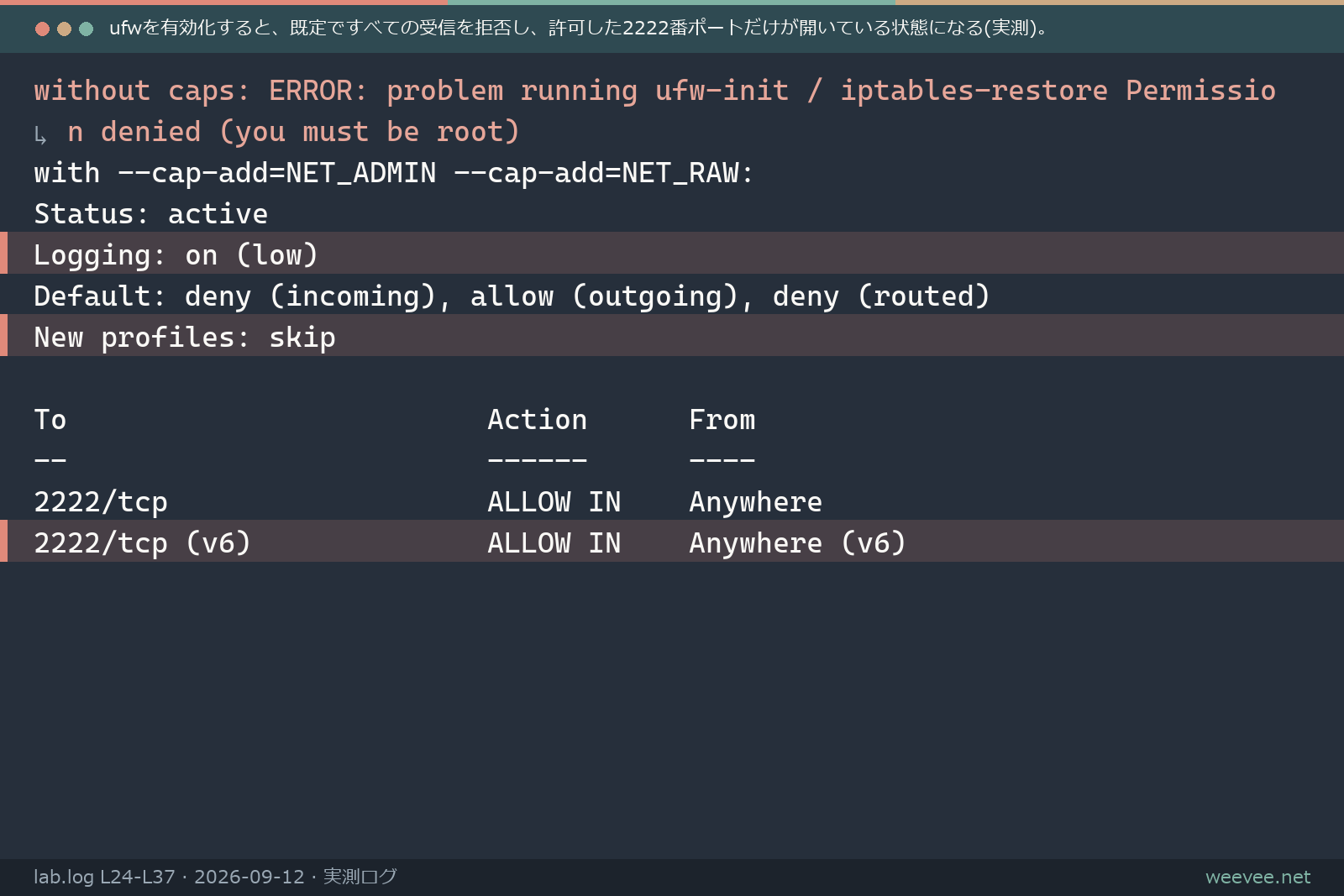 ufw statusの出力。Default: deny (incoming)と2222/tcp ALLOW INの行