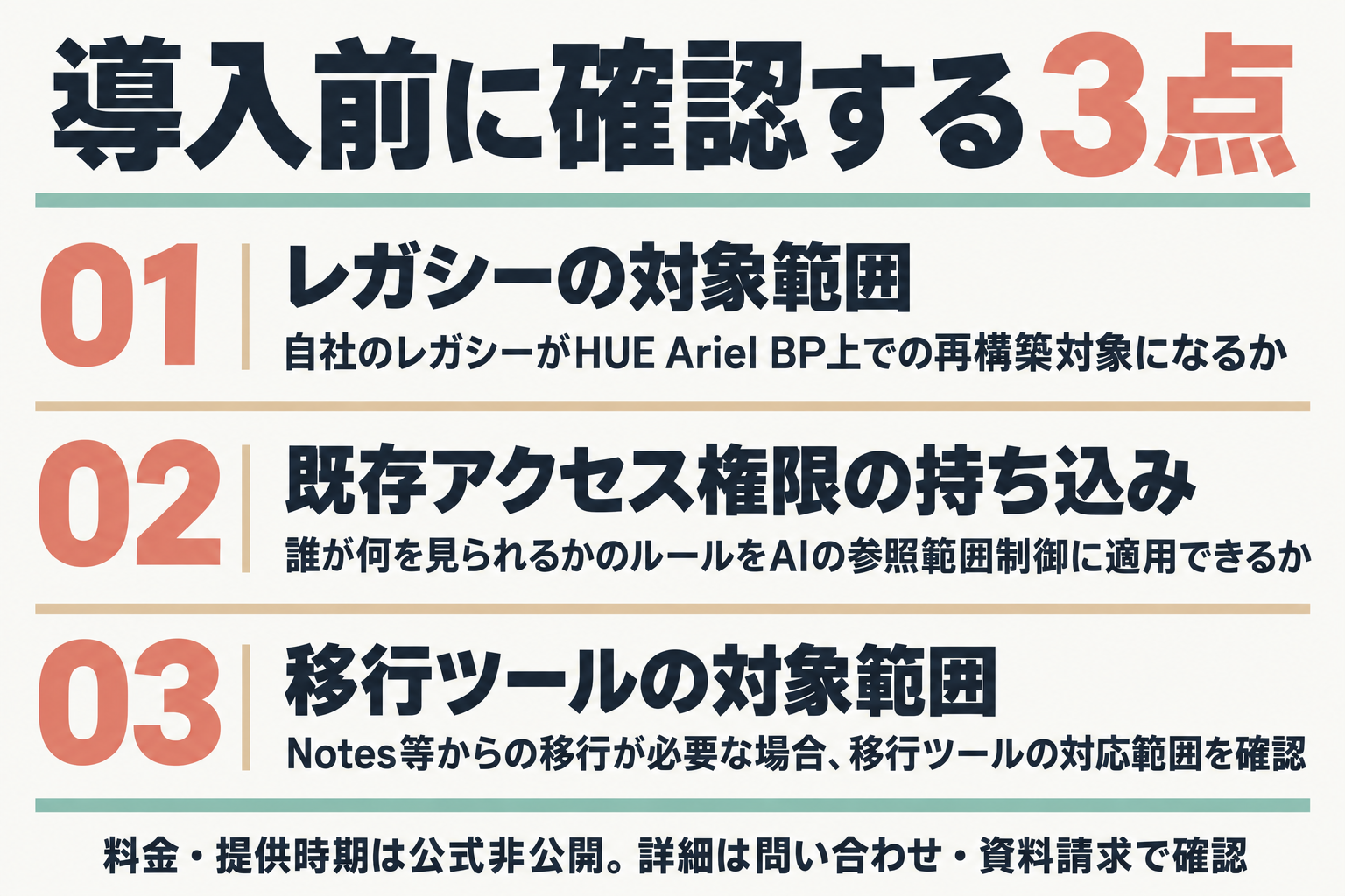 導入前に確認すべき3点を示すステップ図