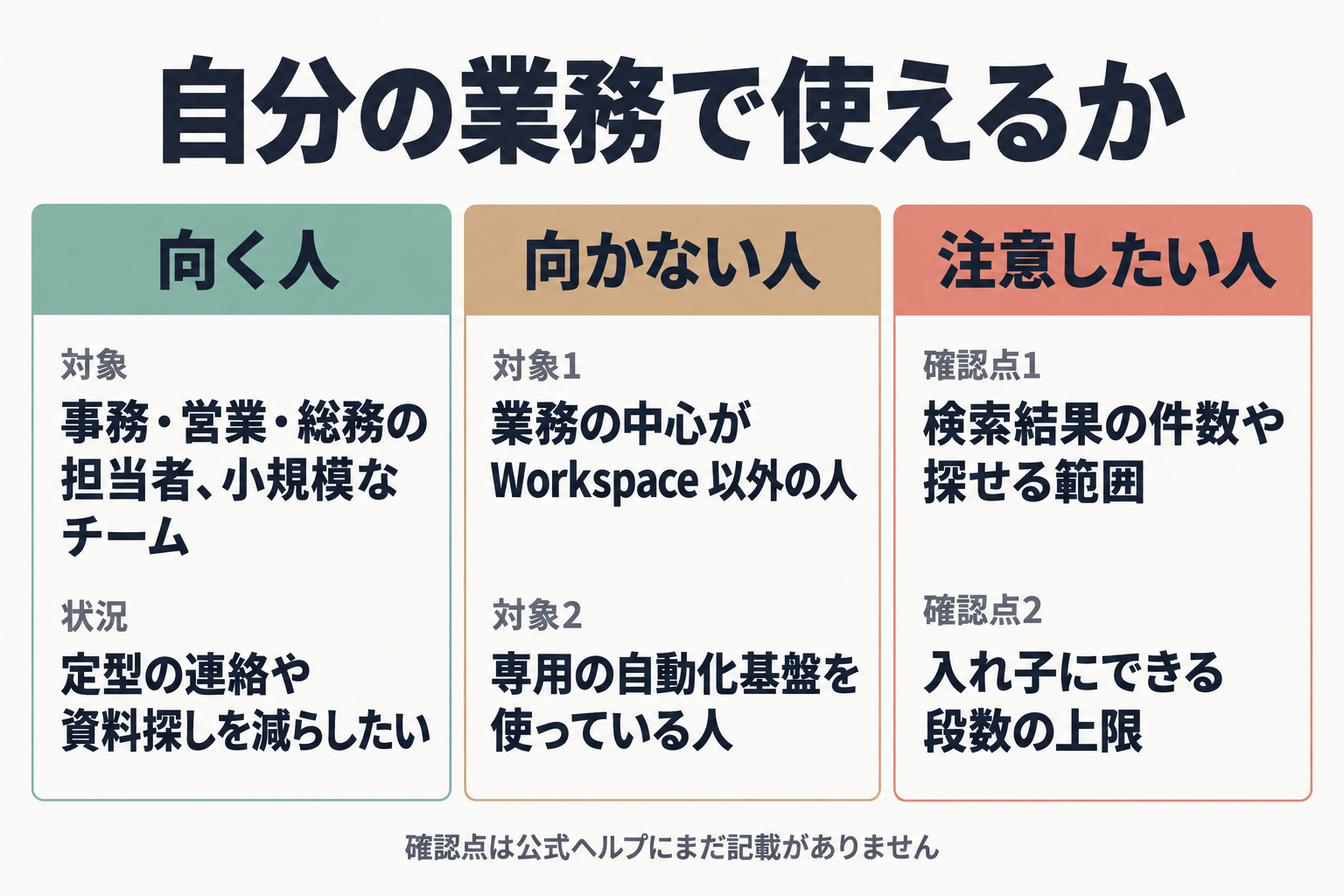 向く人・向かない人・注意したい人の3分類