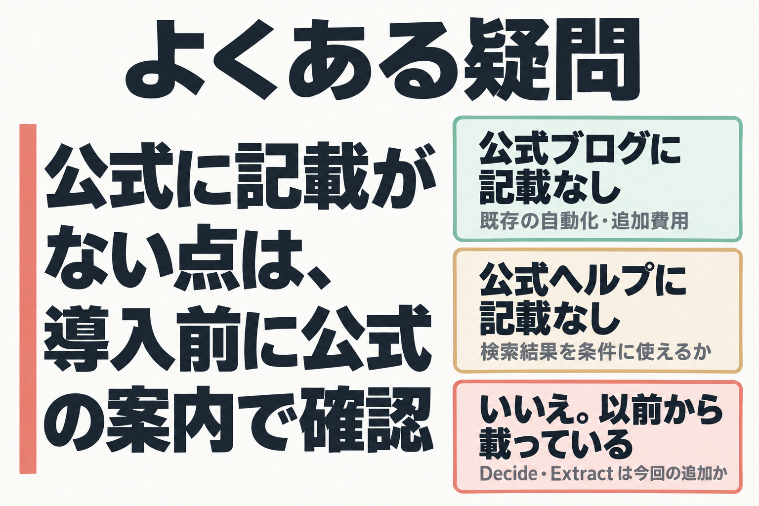 よくある疑問3点への答えと記載の有無