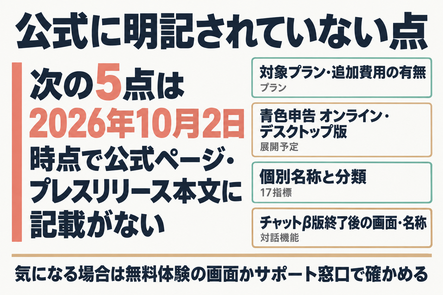 公式に明記されていない点の一覧