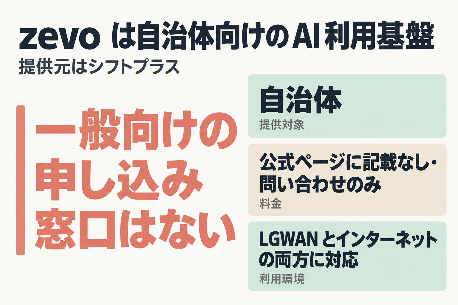 zevo の提供対象・料金・利用環境の整理